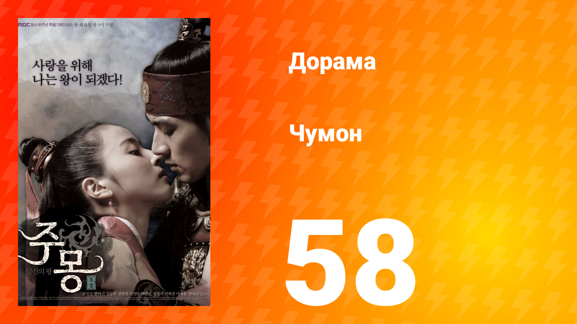 Чумон 1 сезон 58 серия