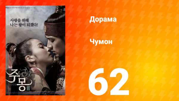 Чумон 1 сезон 62 серия