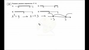 Решение задания №13 варианта 2 из ОГЭ по математике Ященко 36 вариантов ФИПИ 2023 Ответы ГДЗ