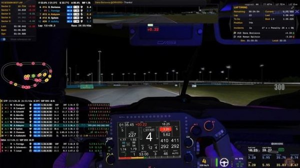 iRacing - IMSA iRacing Series - Daytona