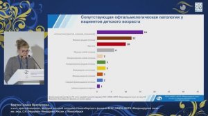 Секция 12 «Заболевания сетчатки: особенности лечения при глазодвигательных нарушениях»