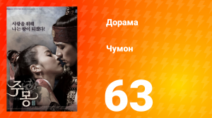 Чумон 1 сезон 63 серия