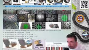 9 Допуск к эксплуатации ТС (часть 2)