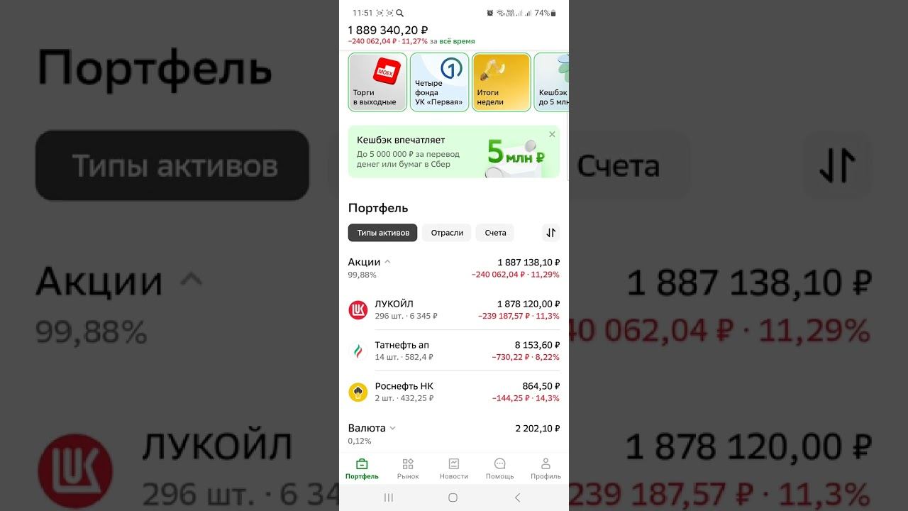 Акции РФ летят вниз! Лукойл падает! Что делать?#акции #дивиденды #лукойл