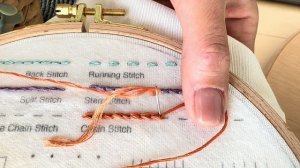 12. Цепной шов