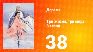 Три жизни, три мира: Личный дневник 3 сезон 38 серия