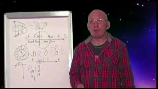 Работа с Подсознанием. Язык Подсознания - символы. Как управлять Подсознанием #эзотерика #магия смотреть онлайн