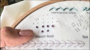 29. Французский узелок