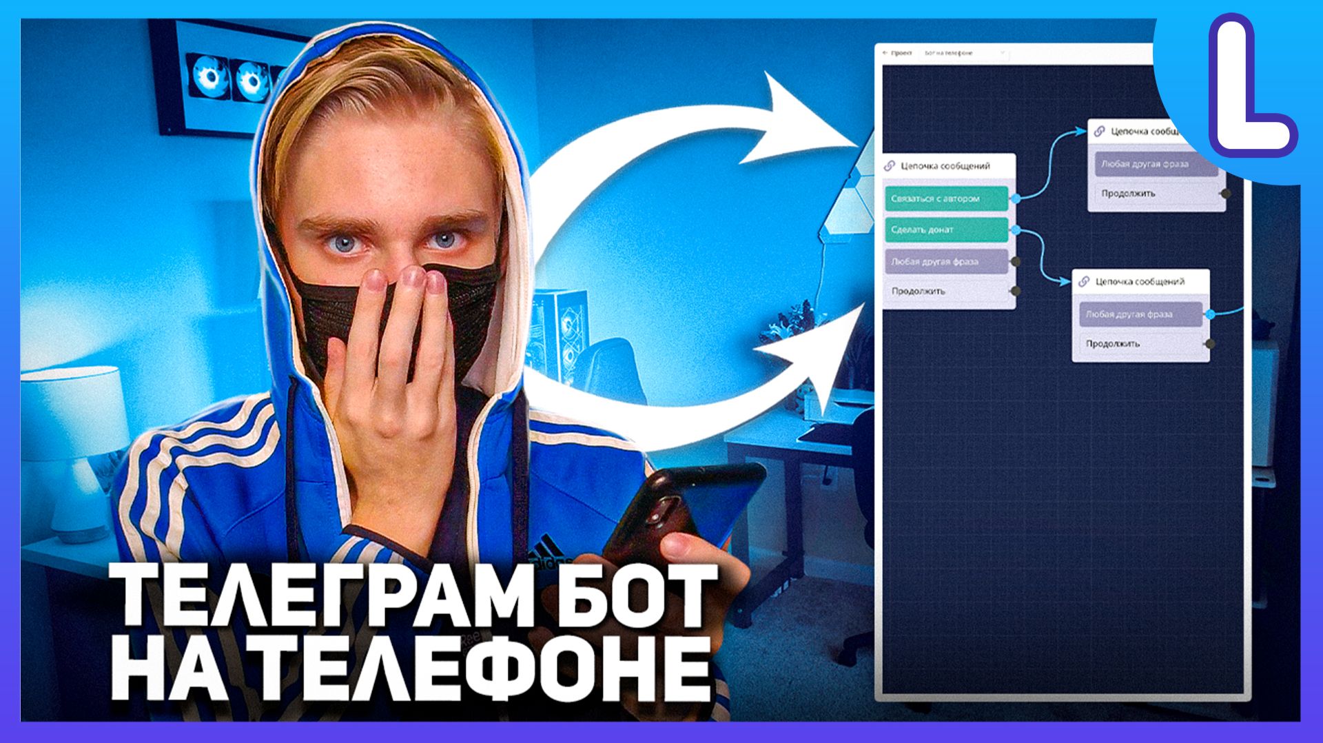 Как сделать бота на телефоне | Как сделать бота в телеграмме