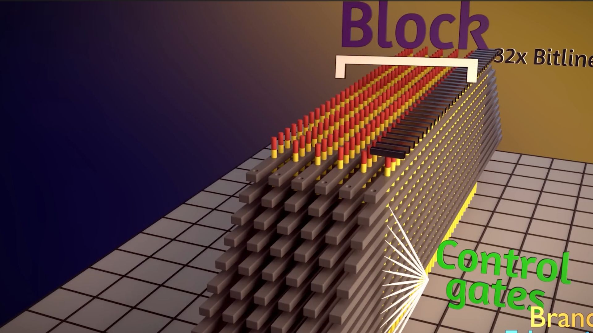 Твердотельные накопители, как смартфон хранит данные? смотреть онлайн