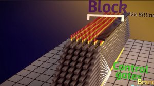 Твердотельные накопители, как смартфон хранит данные?