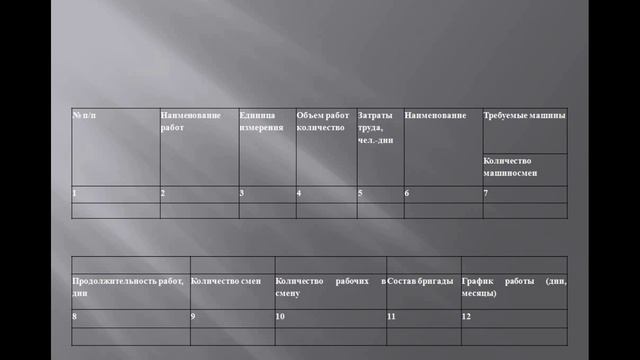 331 гр. ППР на 22.01.26. смотреть онлайн