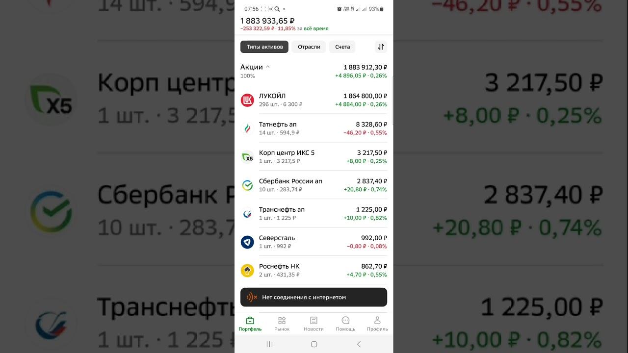 Рынок акций падает! Докупил акций в свой портфель. Дивиденды близко.