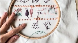 3. Как завязать нить