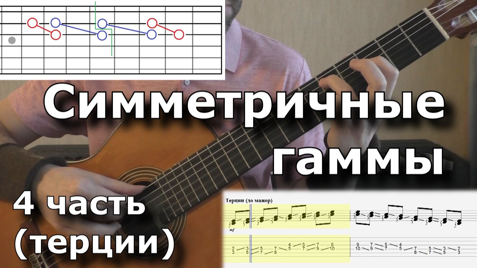 Симметричные гаммы (4ч - терции)