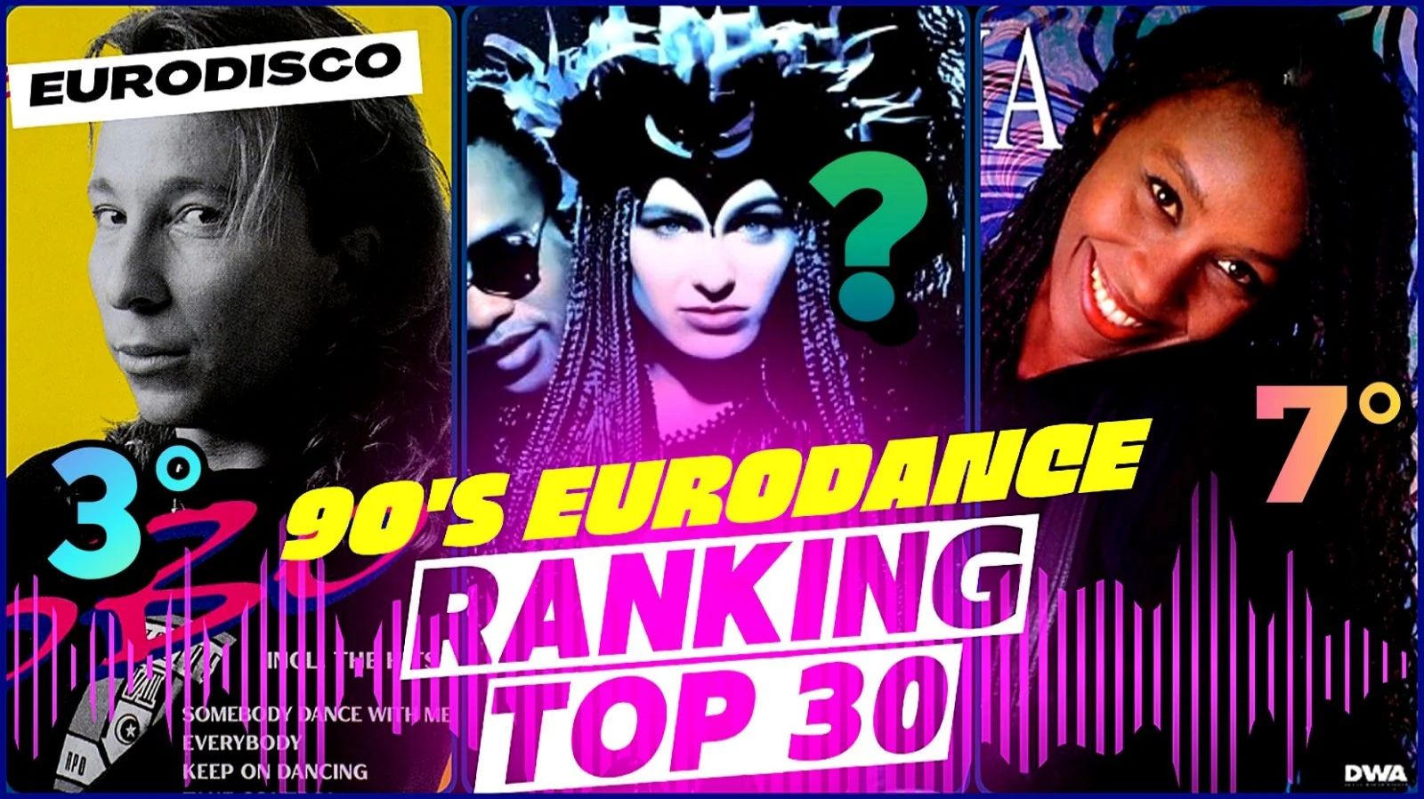 🏆 Топ 30 - Лучшие Группы Eurodance 90s 🎶🔥 Незабываемая Танцевальная Поп-Хиты Вечеринка! 🕺 смотреть онлайн