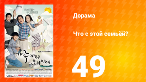 Что с этой семьёй? 1 сезон 49 серия