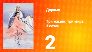 Три жизни, три мира: Личный дневник 3 сезон 2 серия