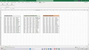VBA Как в Excel отсортировать ячейки с текстом и числом по возрастанию и убыванию