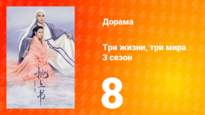 Три жизни, три мира: Личный дневник 3 сезон 8 серия