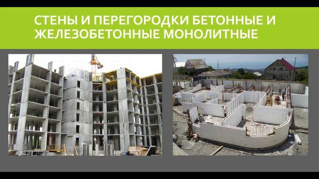 331 гр. Учет и контроль на 21.01.26 смотреть онлайн