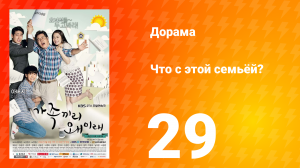 Что с этой семьёй? 1 сезон 29 серия