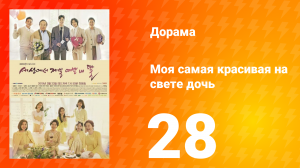 Моя самая красивая на свете дочь 1 сезон 28 серия