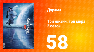Три жизни, три мира: Любовь и судьба 2 сезон 58 серия