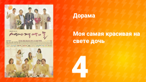 Моя самая красивая на свете дочь 1 сезон 4 серия