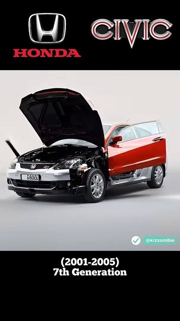 Honda Civic История трансформации автомобиля смотреть онлайн