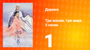 Три жизни, три мира: Личный дневник 3 сезон 1 серия