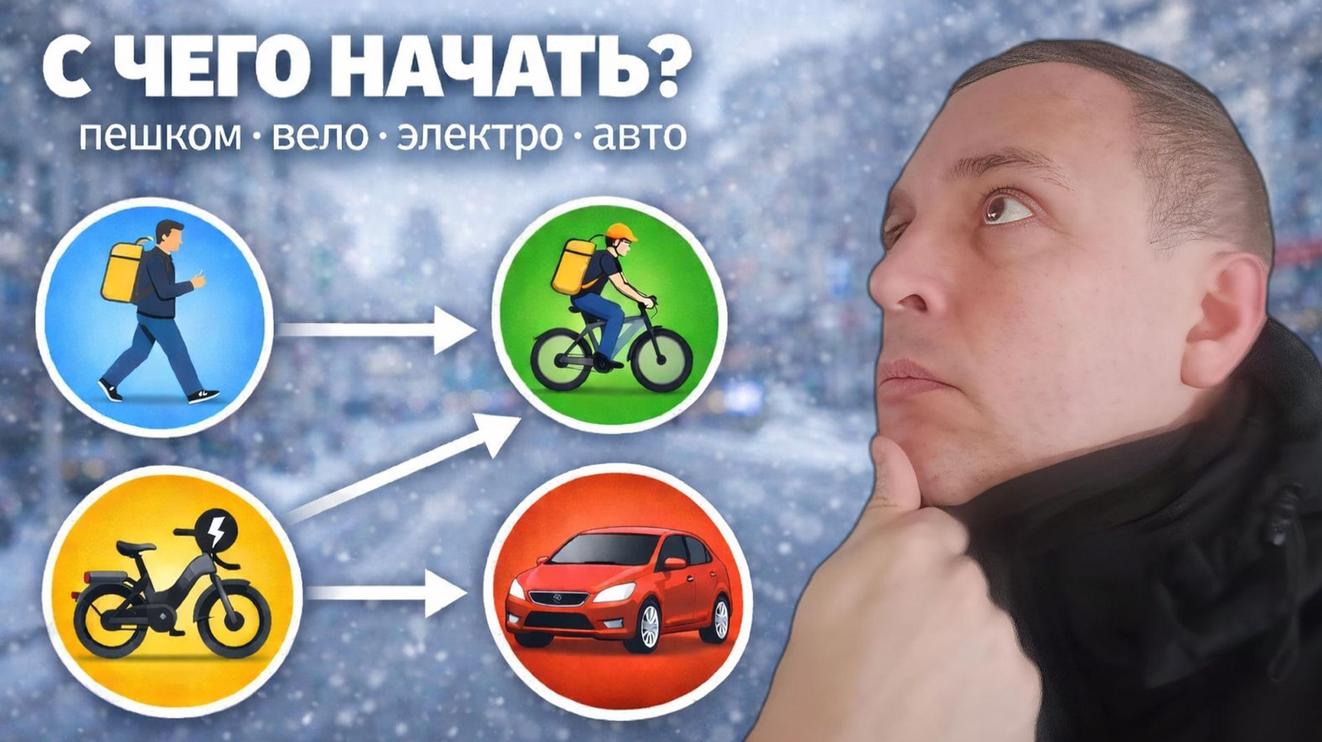 С ЧЕГО НАЧАТЬ КУРЬЕРУ? ОШИБКА, КОТОРУЮ ДЕЛАЮТ ПОЧТИ ВСЕ #яндексдоставка #курьер #подработка #тула