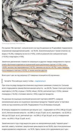 Цены на еду: что подорожало и что подешевело в 2025 году | Ян Арт. Finversia