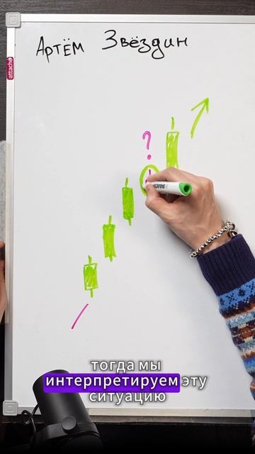 Куда дальше пойдёт график на бирже смотреть онлайн