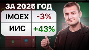 Честный отчёт по моему счёту. Этот ролик заменит вам год опыта. "ИИС от 35к к 35 млн"