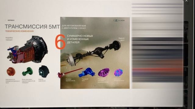 Нива 1,8 - деградация производства. смотреть онлайн