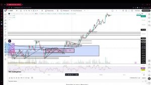 Еженедельный обзор рынка Мосбиржи (18.01.2026)