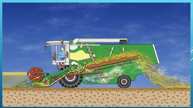 Назначение СХМ. 20.01. 241гр. Устройства зерноуборочного комбайна. смотреть онлайн