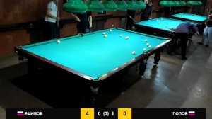 Ефимов Владимир - Попов Матвей. 1/8 финала. НН. Турнир памяти Дмитрия Байдала