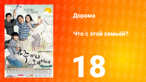 Что с этой семьёй? 1 сезон 18 серия