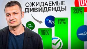 Самые большие дивиденды 2026 — но есть подвох