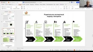 Проект "Доступный детский сад"