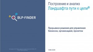 Ландшафт пути к цели / BLP-finder