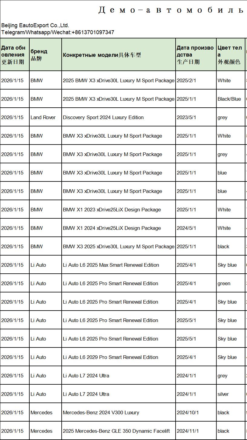 Пожалуйста, ознакомьтесь с сегодняшними рекомендациями по автомобилям. смотреть онлайн