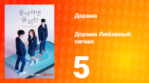Любовный сигнал 1 сезон 5 серия