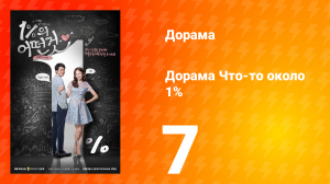 Что-то около 1% 1 сезон 7 серия