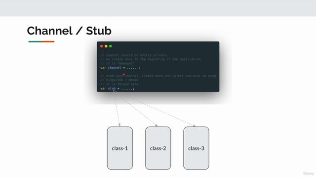 013 Channel Stub - Clarification смотреть онлайн