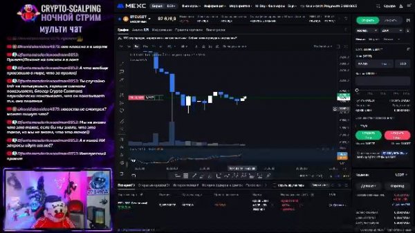 Онлайн трейдинг на крипте. Стратегический подход.