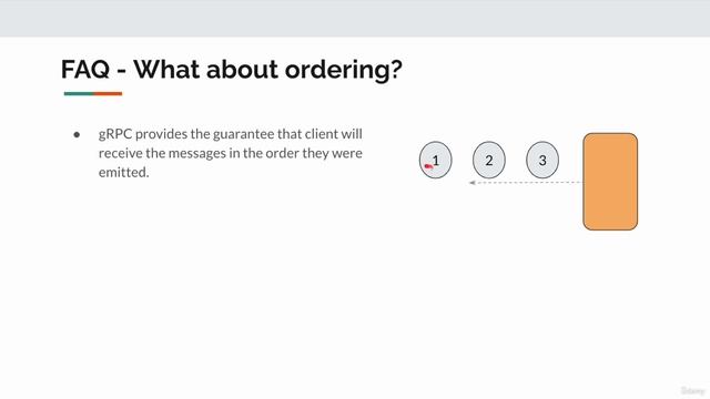 008 FAQ - Ordering Of Messages смотреть онлайн