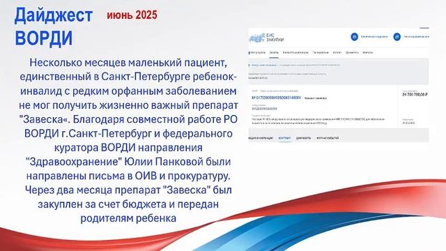 Дайджест ВОРДИ июнь 2025